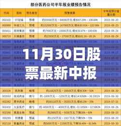 斫琱为朴 第4页