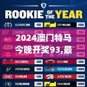 2024澳门特马今晚开奖93,最佳精选解释定义_至尊版71.585-3