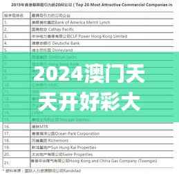 2024澳门天天开好彩大全香港,前沿评估说明_1440p191.829-6
