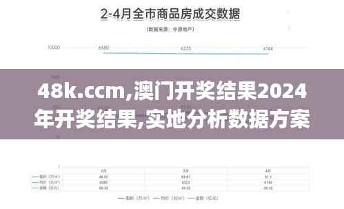 48k.ccm,澳门开奖结果2024年开奖结果,实地分析数据方案_soft74.530-8