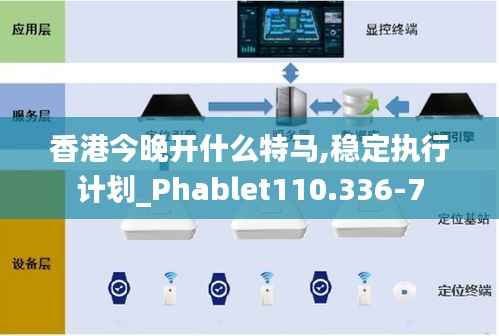 香港今晚开什么特马,稳定执行计划_Phablet110.336-7