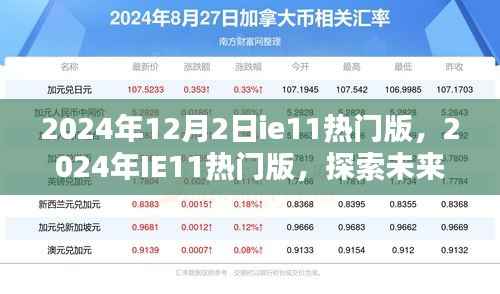 探索未来浏览器趋势,IE11热门版展望2024年