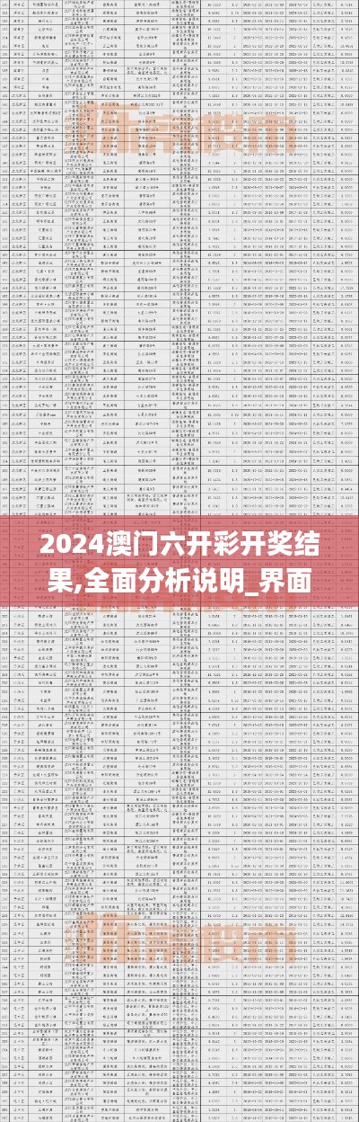 2024澳门六开彩开奖结果,全面分析说明_界面版6.755-6