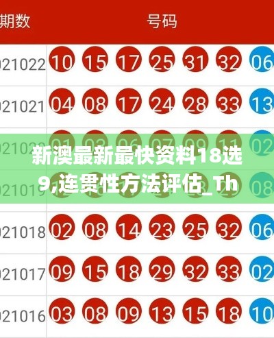 新澳最新最快资料18选9,连贯性方法评估_The14.906-5