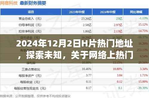 探索未知,热门影视资源真实解读与H片热门地址揭秘(2024年)