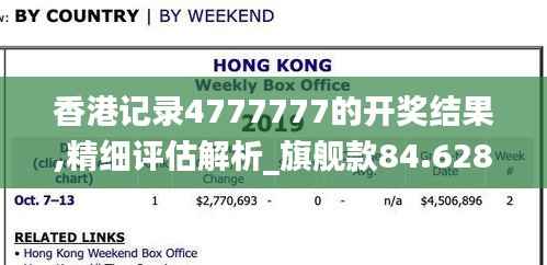 香港记录4777777的开奖结果,精细评估解析_旗舰款84.628-3