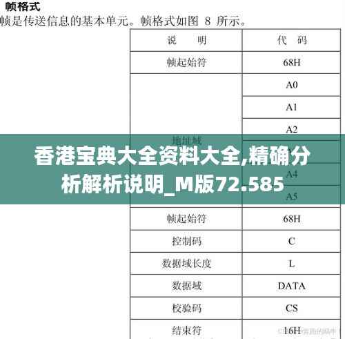 香港宝典大全资料大全,精确分析解析说明_M版72.585