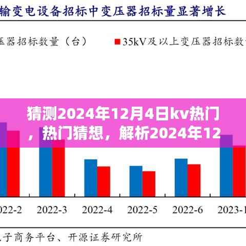 独家解析，预测2024年12月4日KV热门趋势走向及其影响力展望