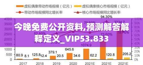 今晚免费公开资料,预测解答解释定义_VIP53.833