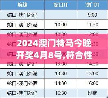 2024澳门特马今晚开奖4月8号,符合性策略定义研究_尊贵款2.657
