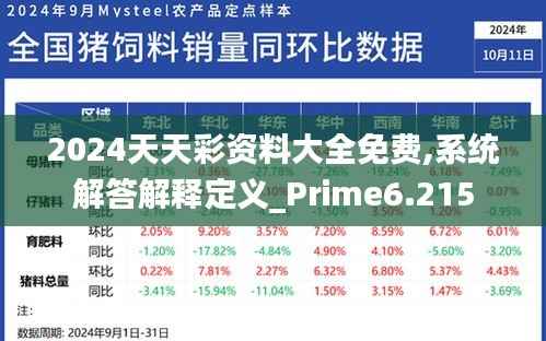 2024天天彩资料大全免费,系统解答解释定义_Prime6.215