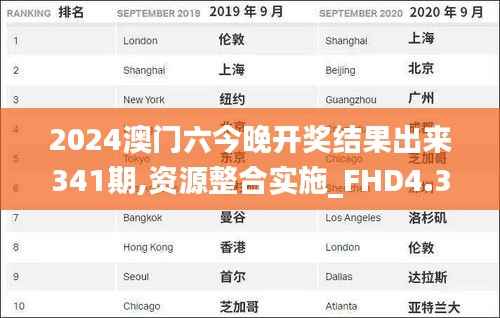 资料中心 第301页