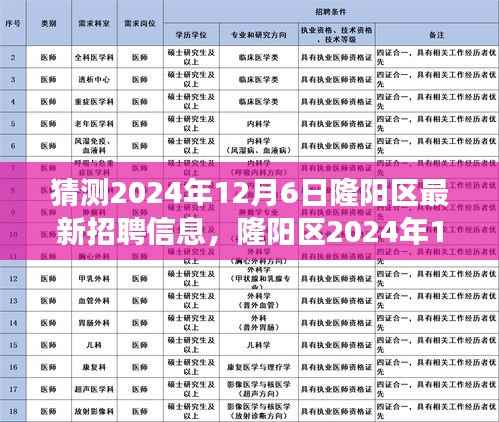 隆阳区最新招聘启幕,探寻内心宁静之旅(猜测2024年12月6日)