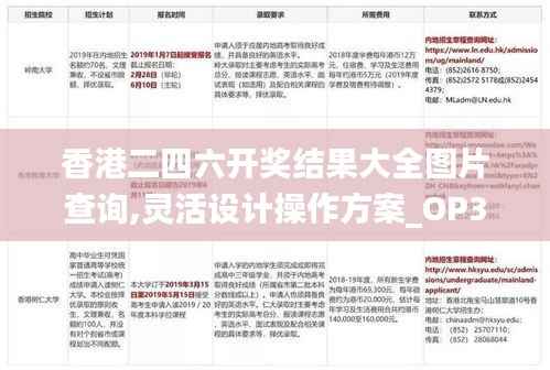 香港二四六开奖结果大全图片查询,灵活设计操作方案_OP3.705