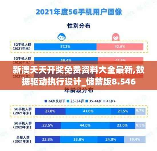 新澳天天开奖免费资料大全最新,数据驱动执行设计_储蓄版8.546