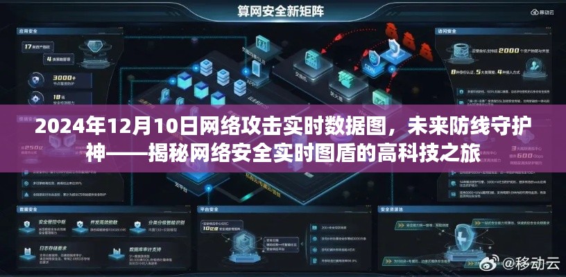 揭秘网络安全图盾,未来防线守护神——网络攻击实时数据图解析(2024年)