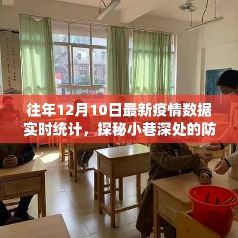 特色小店疫情数据之旅,探秘小巷深处的防疫故事与最新疫情数据实时统计
