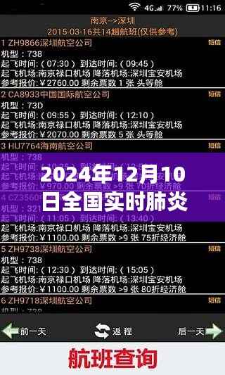 岁月见证,全国实时肺炎感染人数背后的故事(截至2024年12月10日)
