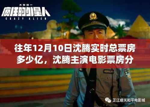 沈腾电影票房深度解析,历年12月10日实时总票房数据与电影表现分析报告(附票房数据解读)