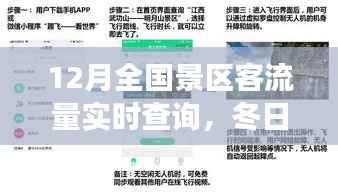 十二月景区客流量实时查询,冬日暖心游,与好友共探景区故事