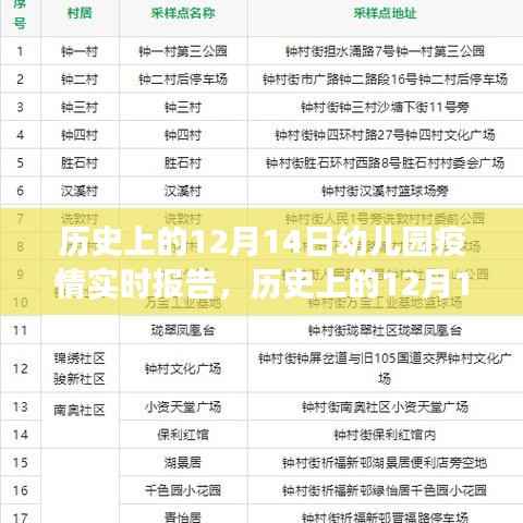 就事论事 第4页