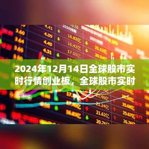 全球股市实时行情解析，创业板行情分析与投资决策技巧（初学者与进阶用户必读）