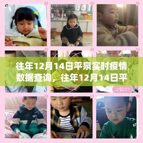 往年12月14日平泉实时疫情数据观察，城市疫情之下的深度分析。