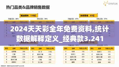 仓储物流园 第309页