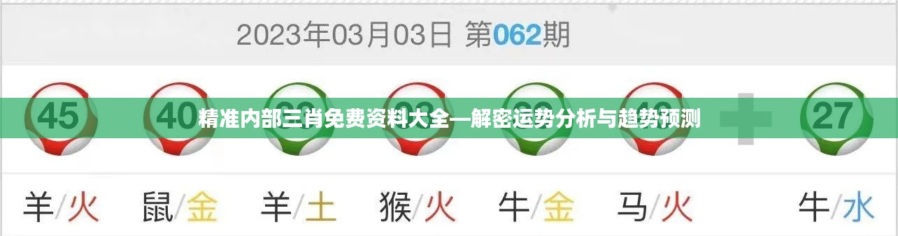 精准内部三肖免费资料大全—解密运势分析与趋势预测