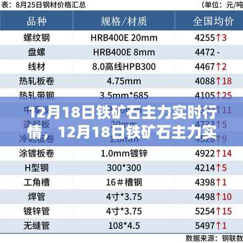 破衲疏羹 第4页