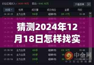 揭秘龙虎榜背后的秘密,如何掌握实时龙虎榜资讯,自信迎接未来挑战?