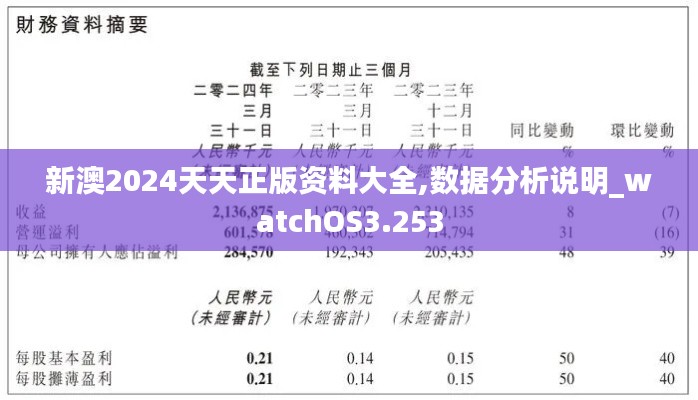 新澳2024天天正版资料大全,数据分析说明_watchOS3.253