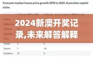 2024新澳开奖记录,未来解答解释定义_UHD版6.803