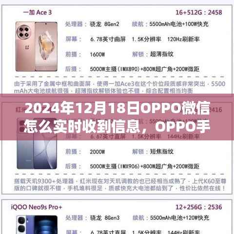 OPPO手机微信实时接收信息指南(最新版教程,适用于微信通知同步设置)