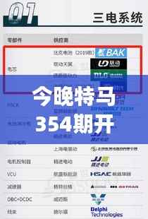 今晚特马354期开奖结果|全面解析与深度体验