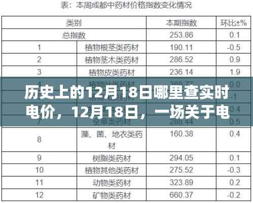 飞扬跋扈 第2页