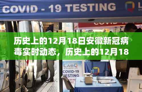 历史上的12月18日安徽新冠病毒实时动态,力量与学习的蜕变之路