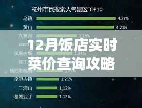 另谋高就 第4页