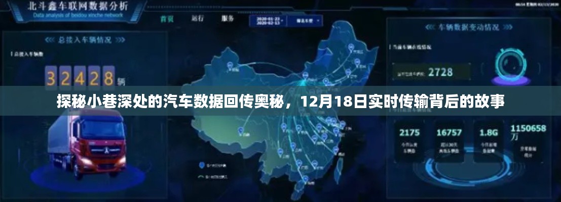 探秘小巷深处的汽车数据实时传输背后的故事,揭秘12月18日数据回传的奥秘