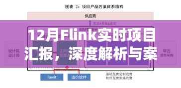 深度解析与案例分析，12月Flink实时项目汇报