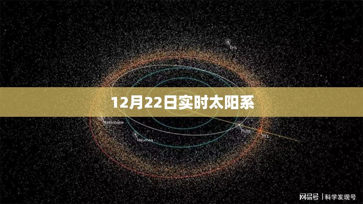太阳系实时动态,探索宇宙之旅(12月22日)