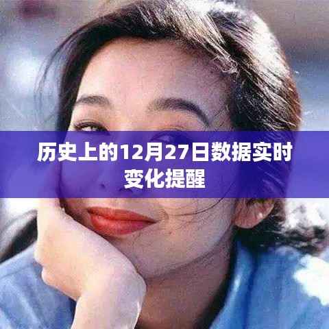 历史上的大事件,数据实时变化的12月27日提醒
