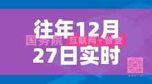 往年热点回顾,12月27日热点素材大盘点