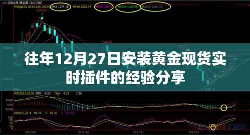 黄金现货实时插件安装经验分享，往年12月27日实践心得