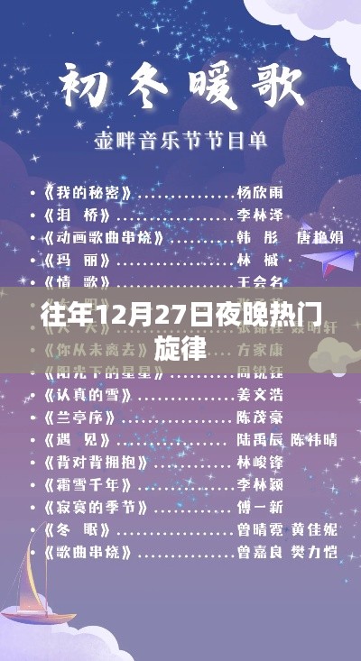 往年圣诞前夕的旋律热潮