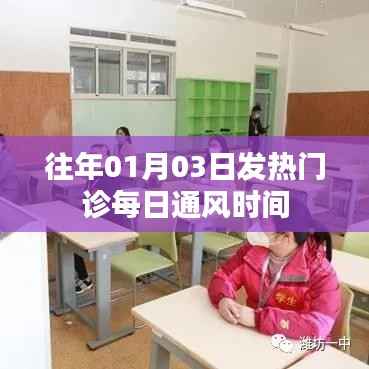 关于发热门诊每日通风时间的研究