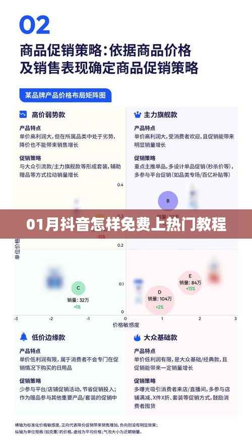 抖音上热门免费教程一月版