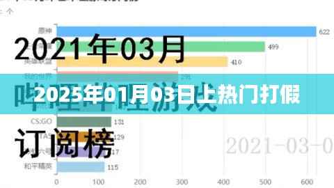 揭秘热门打假背后的真相,揭秘篇