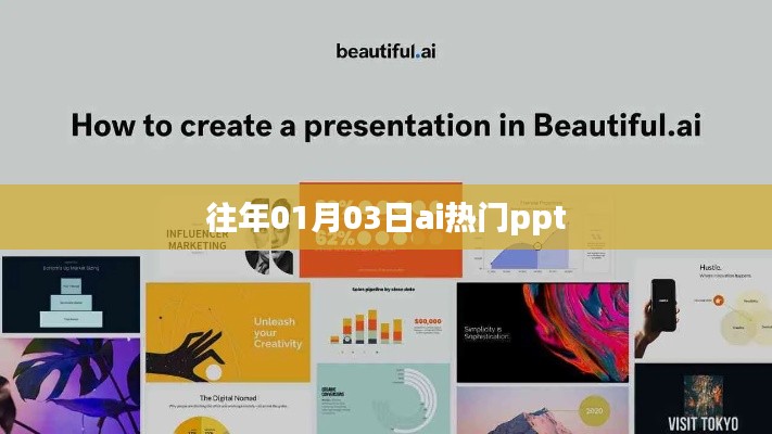AI热门PPT盘点,历年趋势解析