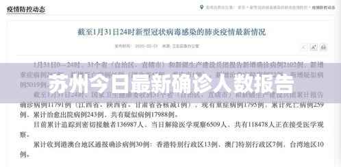苏州今日最新确诊人数报告
